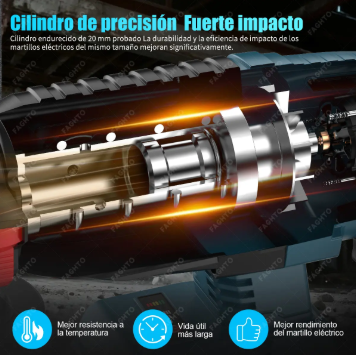 Taladro Rotomartillo Inalambrico 3200W
